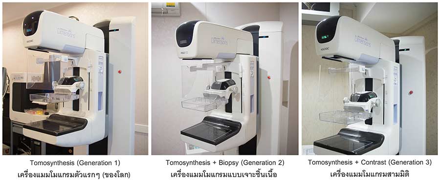 cancerview006